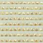 Preview: AB Steine, rund, (Irisierend), 3078, Golden Yellow Very Light, 200 Stück