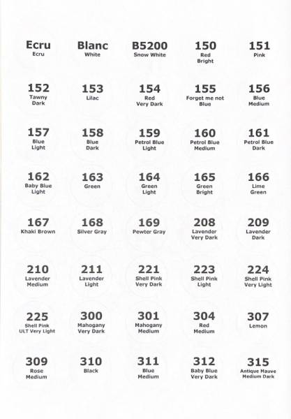 1 Satz Aufkleber, 440 runde Etiketten, Durchmesser 30mm, mit Farbcode und Bezeichnung