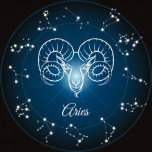 Zodiac Sign Aries, Glow In The Dark – Night Glow, Square Stones, 60x60cm, 45 Colours, Full Image