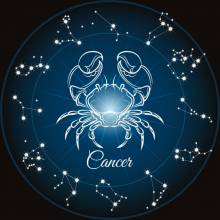Zodiac sign Cancer, Glow in the dark - night glow, round stones, 60x60cm, 45 colours, full picture