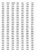 1 set of stickers, 567 labels, 25x10mm, inscribed with colour code