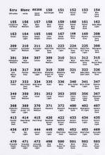 1 Satz Aufkleber, 440 runde Etiketten, Durchmesser 20mm, beschriftet mit Farbcode und Bezeichnung (passend für 60er/132er Koffer)