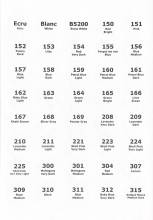 1 Satz Aufkleber, 440 runde Etiketten, Durchmesser 30mm, mit Farbcode und Bezeichnung