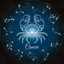 Zodiac Sign Cancer, Glow In The Dark – Night Glow, Square Stones, 60x60cm, 45 Colours, Full Image